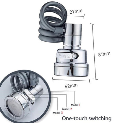 360 Degree Rotating Fauset
